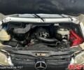 Білий Мерседес Sprinter, об'ємом двигуна 2.2 л та пробігом 200 тис. км за 9500 $, фото 9 на Automoto.ua