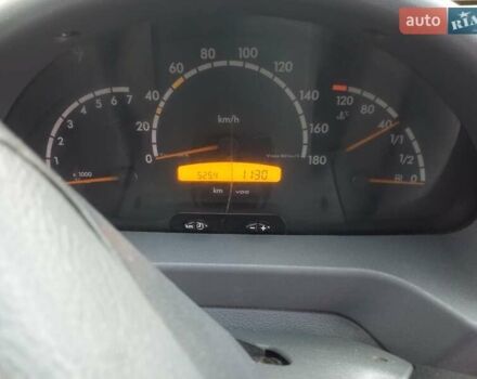 Мерседес Sprinter 2005 у Житомирі на Automoto.ua Білий Мерседес Sprinter, об'ємом двигуна 2.2 л та пробігом 510 тис. км за 6500 $, фото 1 на Automoto.ua