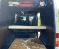 Белый Мерседес Sprinter, объемом двигателя 2.15 л и пробегом 50 тыс. км за 9500 $, фото 28 на Automoto.ua
