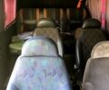 Белый Мерседес Sprinter, объемом двигателя 2.1 л и пробегом 350 тыс. км за 7800 $, фото 6 на Automoto.ua