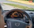 Белый Мерседес Sprinter, объемом двигателя 2.15 л и пробегом 500 тыс. км за 9900 $, фото 11 на Automoto.ua