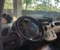 Білий Мерседес Sprinter, об'ємом двигуна 2.7 л та пробігом 500 тис. км за 9000 $, фото 1 на Automoto.ua