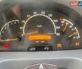 Белый Мерседес Sprinter, объемом двигателя 0 л и пробегом 410 тыс. км за 7300 $, фото 12 на Automoto.ua