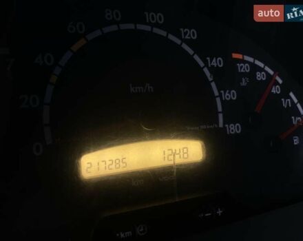 Белый Мерседес Sprinter, объемом двигателя 2.15 л и пробегом 200 тыс. км за 8000 $, фото 4 на Automoto.ua
