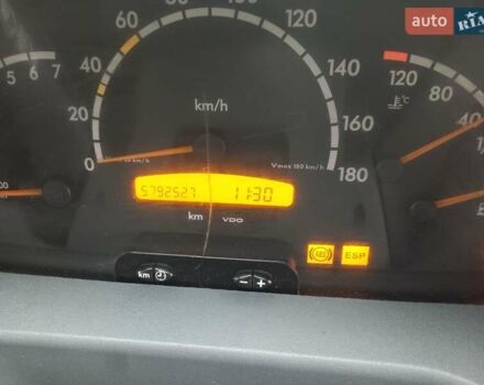 Мерседес Sprinter 2005 у Житомирі на Automoto.ua Білий Мерседес Sprinter, об'ємом двигуна 2.2 л та пробігом 510 тис. км за 6500 $, фото 4 на Automoto.ua