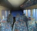 Белый Мерседес Sprinter, объемом двигателя 2.2 л и пробегом 445 тыс. км за 10800 $, фото 14 на Automoto.ua