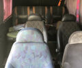 Белый Мерседес Sprinter, объемом двигателя 2.1 л и пробегом 4 тыс. км за 8500 $, фото 11 на Automoto.ua