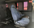 Белый Мерседес Sprinter, объемом двигателя 2.1 л и пробегом 4 тыс. км за 8500 $, фото 12 на Automoto.ua