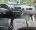 Белый Мерседес Sprinter, объемом двигателя 2.7 л и пробегом 365 тыс. км за 12500 $, фото 9 на Automoto.ua