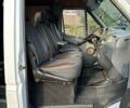 Белый Мерседес Sprinter, объемом двигателя 2.7 л и пробегом 850 тыс. км за 11500 $, фото 11 на Automoto.ua