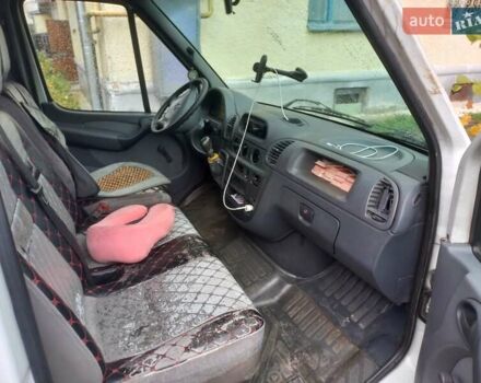 Мерседес Sprinter 2005 у Житомирі на Automoto.ua Білий Мерседес Sprinter, об'ємом двигуна 2.2 л та пробігом 510 тис. км за 6500 $, фото 8 на Automoto.ua