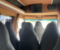 Білий Мерседес Sprinter, об'ємом двигуна 2.7 л та пробігом 900 тис. км за 16300 $, фото 7 на Automoto.ua
