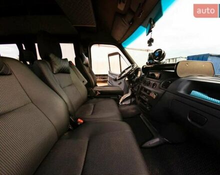 Білий Мерседес Sprinter, об'ємом двигуна 2.1 л та пробігом 385 тис. км за 8200 $, фото 17 на Automoto.ua