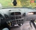 Мерседес Sprinter 2005 у Житомирі на Automoto.ua Білий Мерседес Sprinter, об'ємом двигуна 2.2 л та пробігом 510 тис. км за 6500 $, фото 6 на Automoto.ua