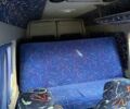 Белый Мерседес Sprinter, объемом двигателя 2.2 л и пробегом 445 тыс. км за 10800 $, фото 21 на Automoto.ua