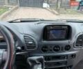 Белый Мерседес Sprinter, объемом двигателя 2.7 л и пробегом 617 тыс. км за 10650 $, фото 32 на Automoto.ua