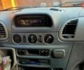 Белый Мерседес Sprinter, объемом двигателя 2.15 л и пробегом 604 тыс. км за 8300 $, фото 1 на Automoto.ua