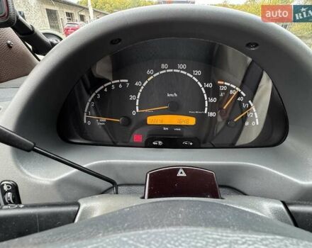 Білий Мерседес Sprinter, об'ємом двигуна 2.69 л та пробігом 722 тис. км за 10900 $, фото 21 на Automoto.ua