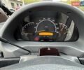 Білий Мерседес Sprinter, об'ємом двигуна 2.69 л та пробігом 722 тис. км за 10900 $, фото 21 на Automoto.ua