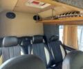 Белый Мерседес Sprinter, объемом двигателя 2.7 л и пробегом 700 тыс. км за 9500 $, фото 26 на Automoto.ua