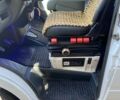 Белый Мерседес Sprinter, объемом двигателя 2.15 л и пробегом 50 тыс. км за 9500 $, фото 65 на Automoto.ua