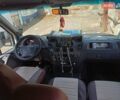 Белый Мерседес Sprinter, объемом двигателя 2.7 л и пробегом 890 тыс. км за 11111 $, фото 11 на Automoto.ua