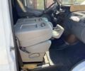 Белый Мерседес Sprinter, объемом двигателя 2.15 л и пробегом 50 тыс. км за 9500 $, фото 20 на Automoto.ua