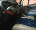 Белый Мерседес Sprinter, объемом двигателя 2.3 л и пробегом 1 тыс. км за 8000 $, фото 1 на Automoto.ua