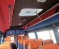 Белый Мерседес Sprinter, объемом двигателя 2.2 л и пробегом 750 тыс. км за 14500 $, фото 26 на Automoto.ua