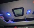 Белый Мерседес Sprinter, объемом двигателя 2.2 л и пробегом 200 тыс. км за 9800 $, фото 17 на Automoto.ua