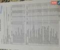 Белый Мерседес Sprinter, объемом двигателя 2.1 л и пробегом 476 тыс. км за 10000 $, фото 16 на Automoto.ua