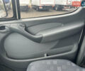 Белый Мерседес Sprinter, объемом двигателя 2.7 л и пробегом 102 тыс. км за 24700 $, фото 51 на Automoto.ua