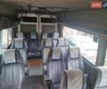 Белый Мерседес Sprinter, объемом двигателя 2.2 л и пробегом 697 тыс. км за 4666 $, фото 9 на Automoto.ua