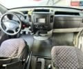 Білий Мерседес Sprinter, об'ємом двигуна 2.1 л та пробігом 614 тис. км за 9900 $, фото 7 на Automoto.ua