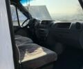 Белый Мерседес Sprinter, объемом двигателя 2.7 л и пробегом 450 тыс. км за 9757 $, фото 4 на Automoto.ua