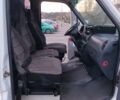 Білий Мерседес Sprinter, об'ємом двигуна 2.15 л та пробігом 493 тис. км за 6500 $, фото 8 на Automoto.ua