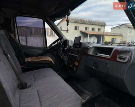 Белый Мерседес Sprinter, объемом двигателя 2.7 л и пробегом 450 тыс. км за 9700 $, фото 26 на Automoto.ua