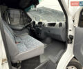 Белый Мерседес Sprinter, объемом двигателя 2.2 л и пробегом 350 тыс. км за 9500 $, фото 33 на Automoto.ua