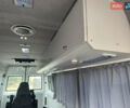 Белый Мерседес Sprinter, объемом двигателя 2.7 л и пробегом 102 тыс. км за 24700 $, фото 44 на Automoto.ua