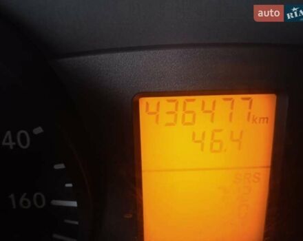 Белый Мерседес Sprinter, объемом двигателя 2.2 л и пробегом 436 тыс. км за 18500 $, фото 8 на Automoto.ua