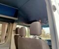 Білий Мерседес Sprinter, об'ємом двигуна 2.15 л та пробігом 8 тис. км за 14500 $, фото 42 на Automoto.ua