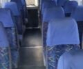 Белый Мерседес Sprinter, объемом двигателя 2.2 л и пробегом 120 тыс. км за 8000 $, фото 8 на Automoto.ua