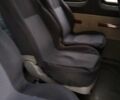 Белый Мерседес Sprinter, объемом двигателя 2.1 л и пробегом 465 тыс. км за 9781 $, фото 18 на Automoto.ua