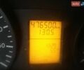 Белый Мерседес Sprinter, объемом двигателя 2.1 л и пробегом 476 тыс. км за 10000 $, фото 4 на Automoto.ua