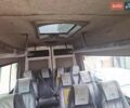 Белый Мерседес Sprinter, объемом двигателя 2.2 л и пробегом 697 тыс. км за 4666 $, фото 10 на Automoto.ua