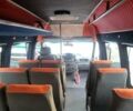 Белый Мерседес Sprinter, объемом двигателя 2.2 л и пробегом 750 тыс. км за 14500 $, фото 27 на Automoto.ua