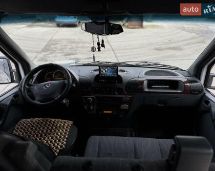 Белый Мерседес Sprinter, объемом двигателя 2.7 л и пробегом 450 тыс. км за 9700 $, фото 21 на Automoto.ua