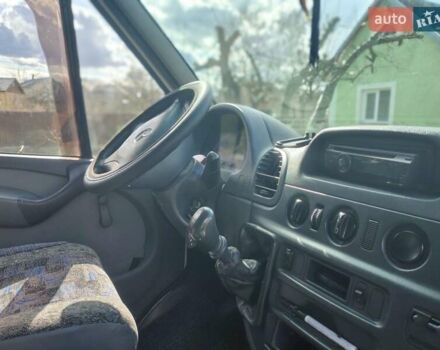 Білий Мерседес Sprinter, об'ємом двигуна 2.2 л та пробігом 400 тис. км за 7050 $, фото 33 на Automoto.ua