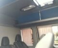 Белый Мерседес Sprinter, объемом двигателя 2.15 л и пробегом 8 тыс. км за 14500 $, фото 4 на Automoto.ua