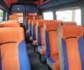 Белый Мерседес Sprinter, объемом двигателя 2.2 л и пробегом 750 тыс. км за 14500 $, фото 25 на Automoto.ua